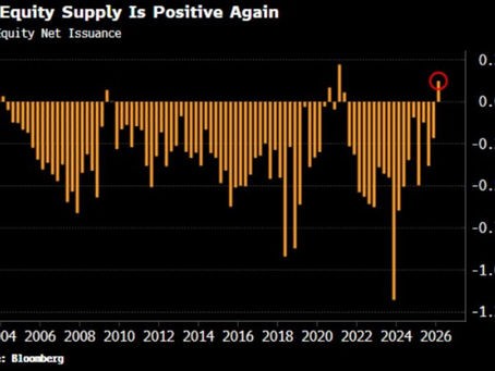 Stock tide is shifting