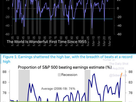 Earnings cycles