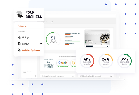 White label reputation management software