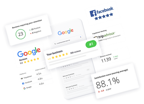 Review management software illustration