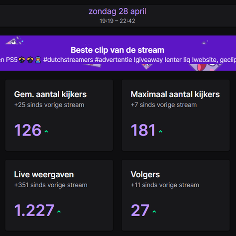 WAT een stream 