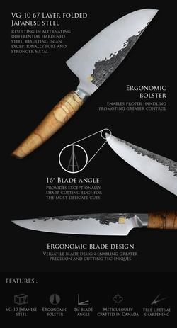 Darksword Knives