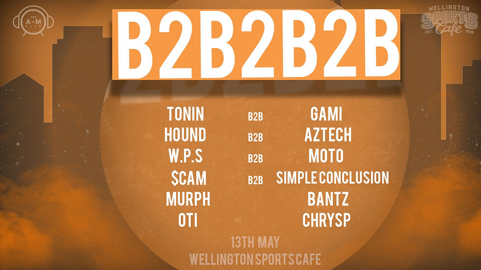 B2B2B2B