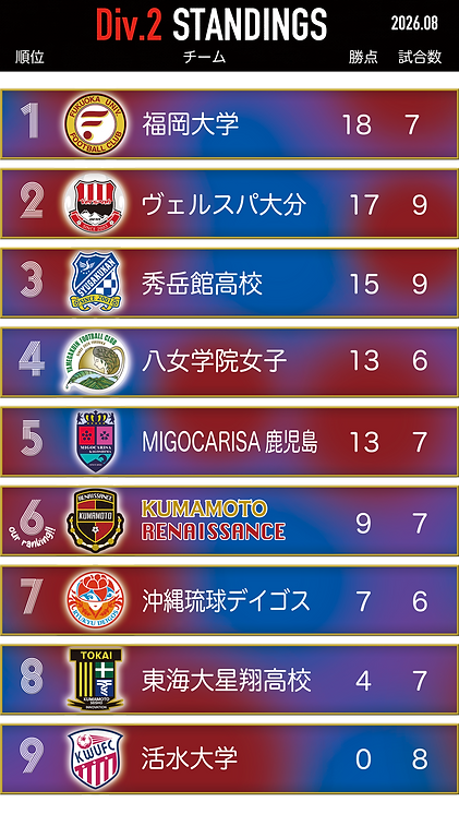 ranking.png