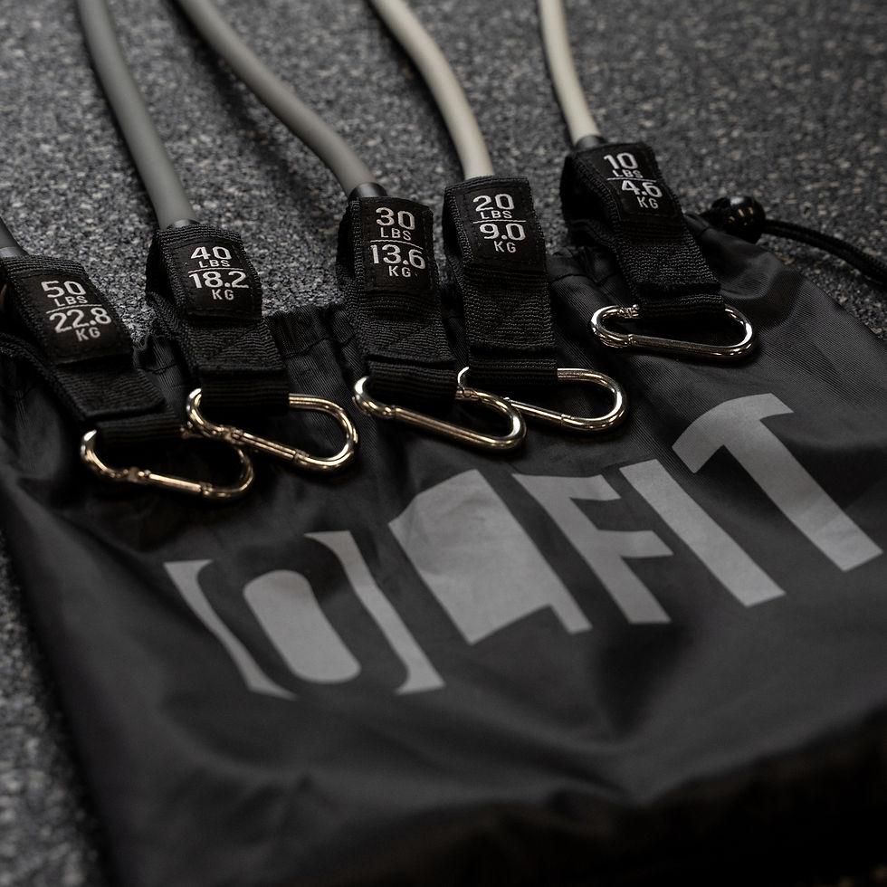 Thumbnail: photo photo of resistance bands clips on the gym floor