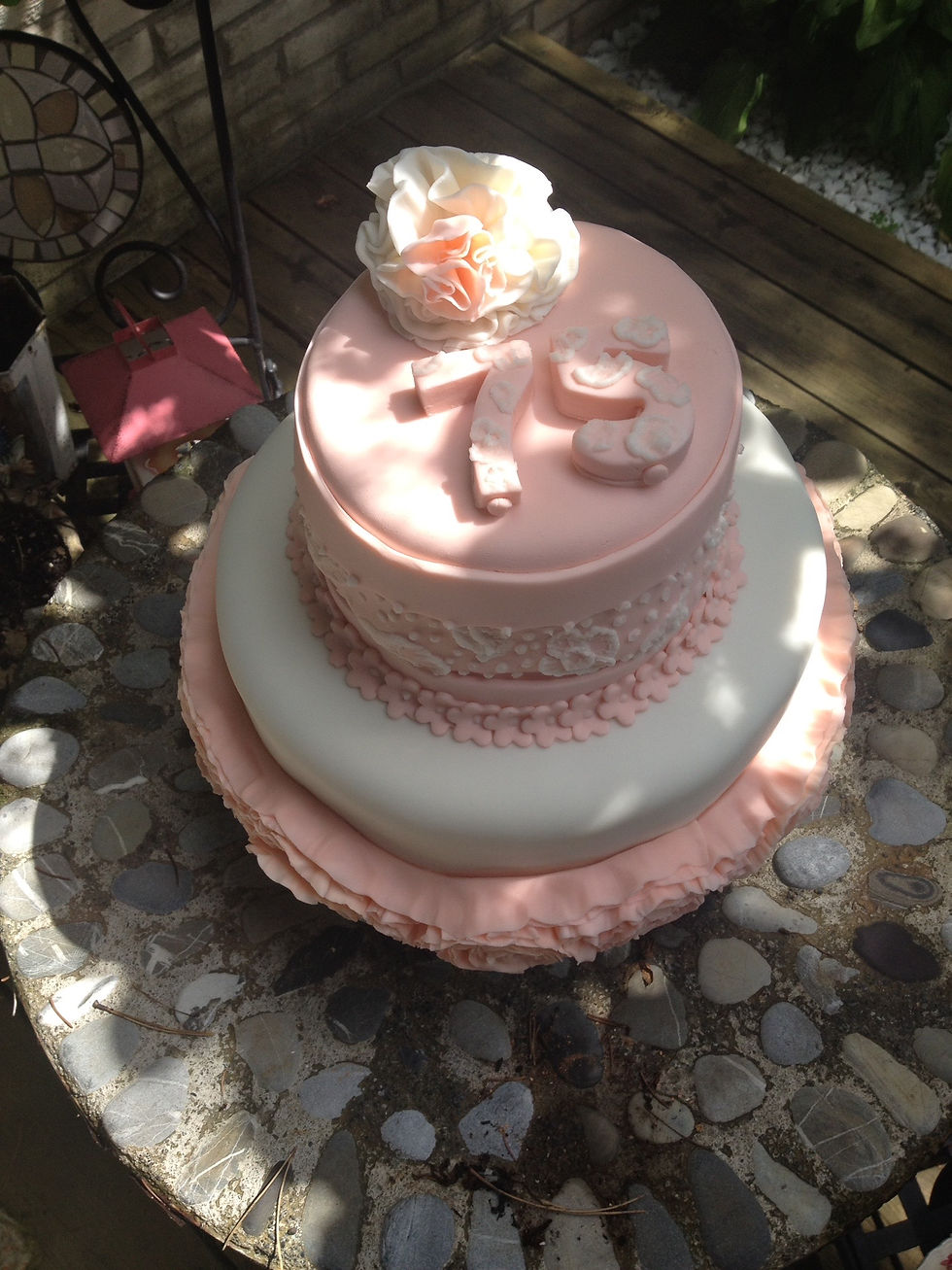 75th Birthday