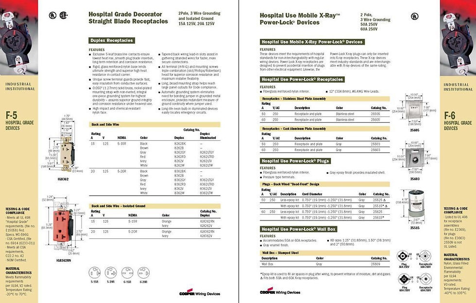 CWD - Section F - (Sample 2).jpg