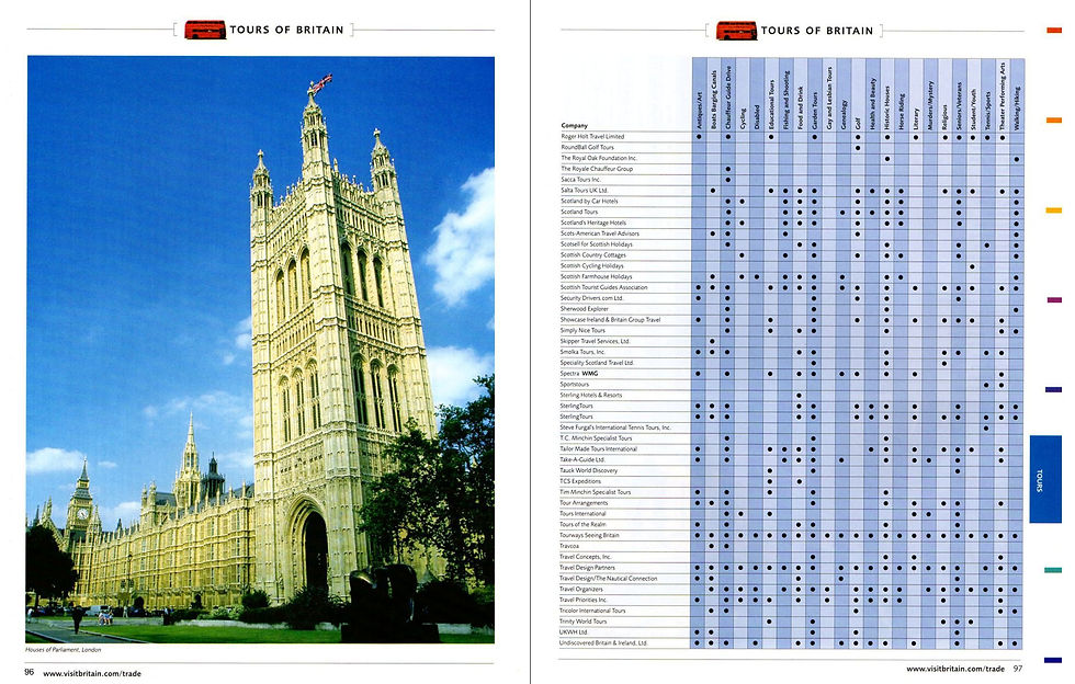 Booking Britain Sales Guide - Spread 15.jpg