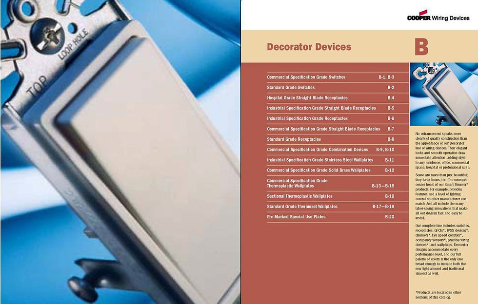 CWD CATALOG- Section B - Decorator Devices.jpg