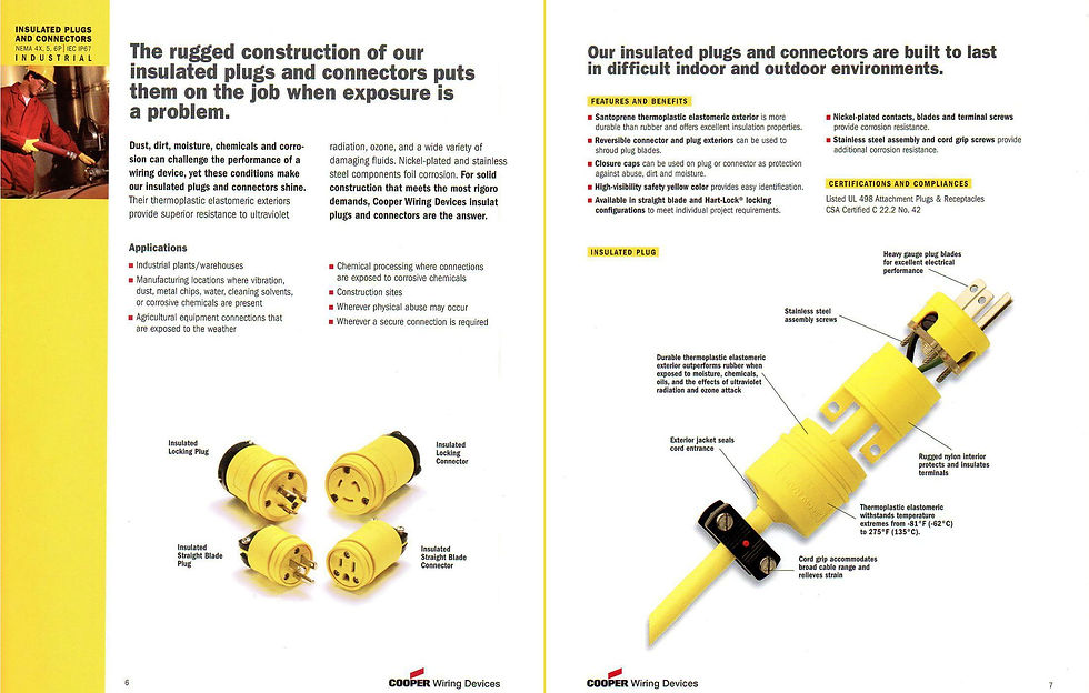 Cooper -Plugs _ Connectors Brochure -Spread 3.jpg