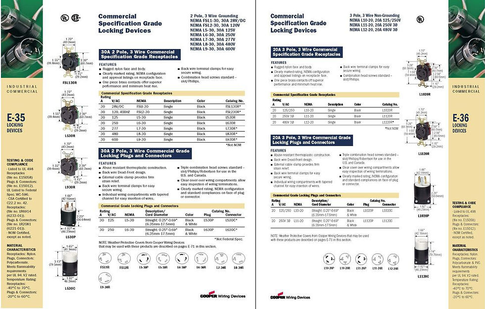 CWD - Section E - (Sample 2).jpg