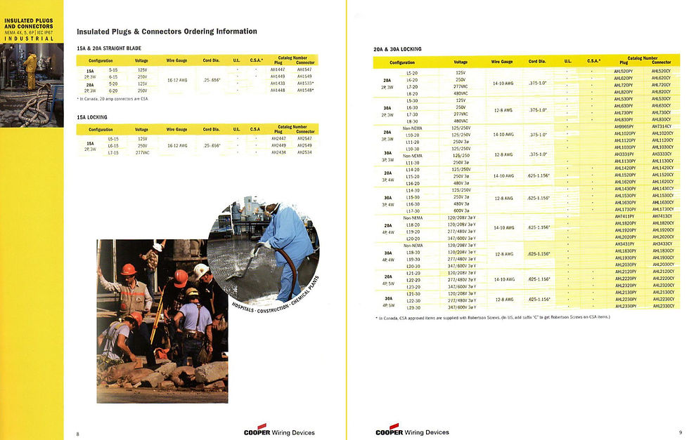 Cooper -Plugs _ Connectors Brochure -Spread 4.jpg