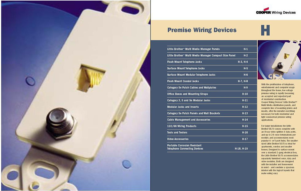 CWD CATALOG - Section H - Premise Wiring Devices.jpg