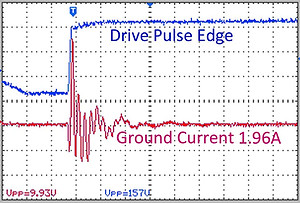 VFD / Servo Ground Current Without Filter