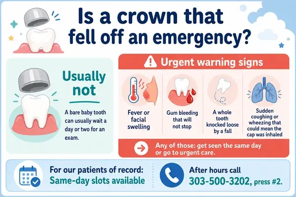 a crown that fell off guide