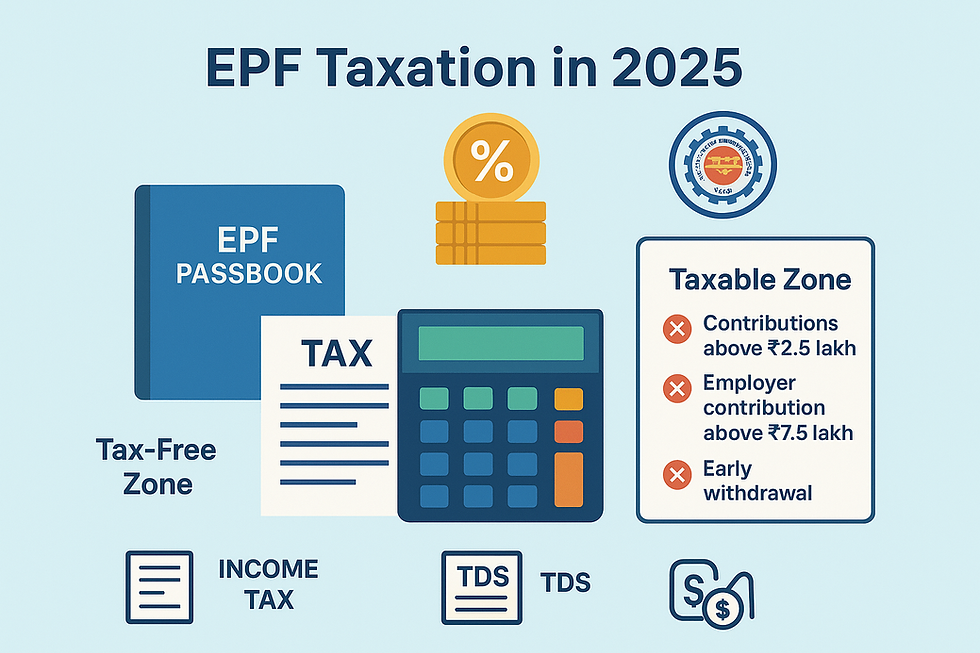 Kustodian.life trusted PF claim experts