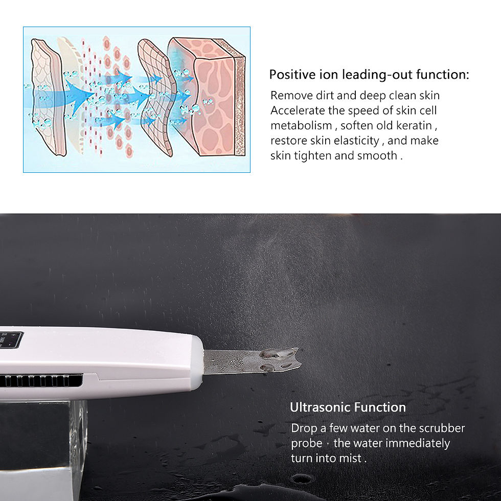 Thumbnail: Ultrasonic Facial Cleanser with Pore Vacuum Device