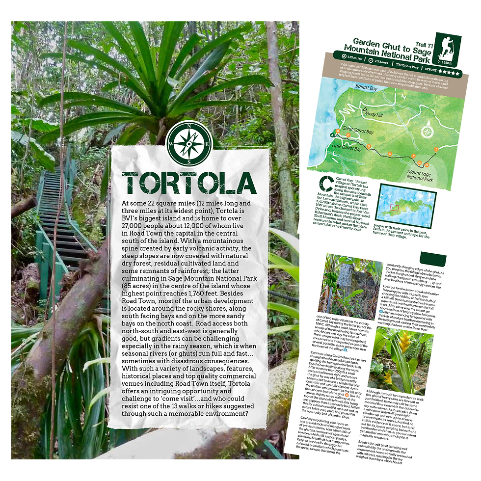 ISLAND INFO, HIKE MAP AND PAGE
