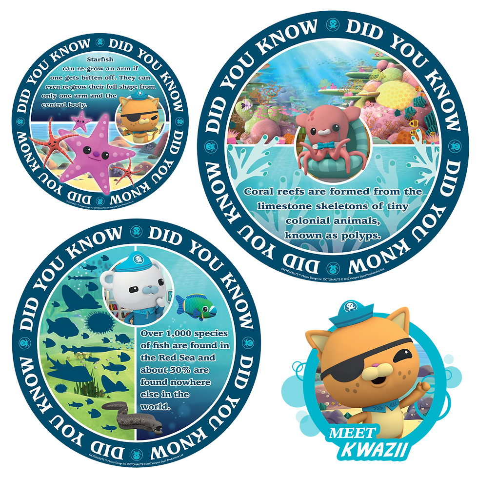 DID YOU KNOW INFO SIGNS