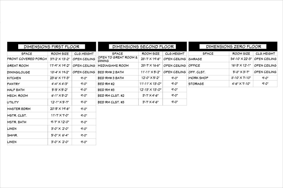 Thumbnail: HOUSE PLAN-QN-100- 2 STORY, BASEMENT, 3 BEDROOMS, 3.5 BATHS, 3,600 SQFT