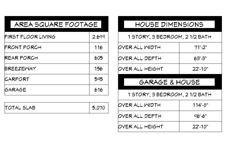 Thumbnail: HOUSE PLAN-CD 226-1 STORY, 3 BEDROOM, 2 1/2 BATH, 2,699 SQFT.