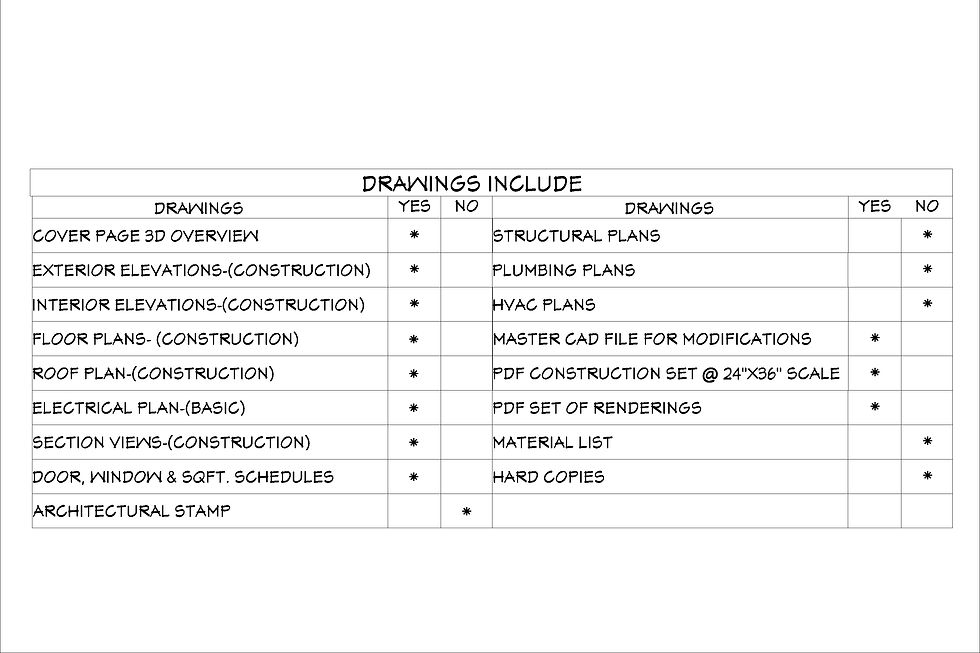 Thumbnail: CHURCH PLAN-CHR 08 1 STORY, 8,395 SQFT