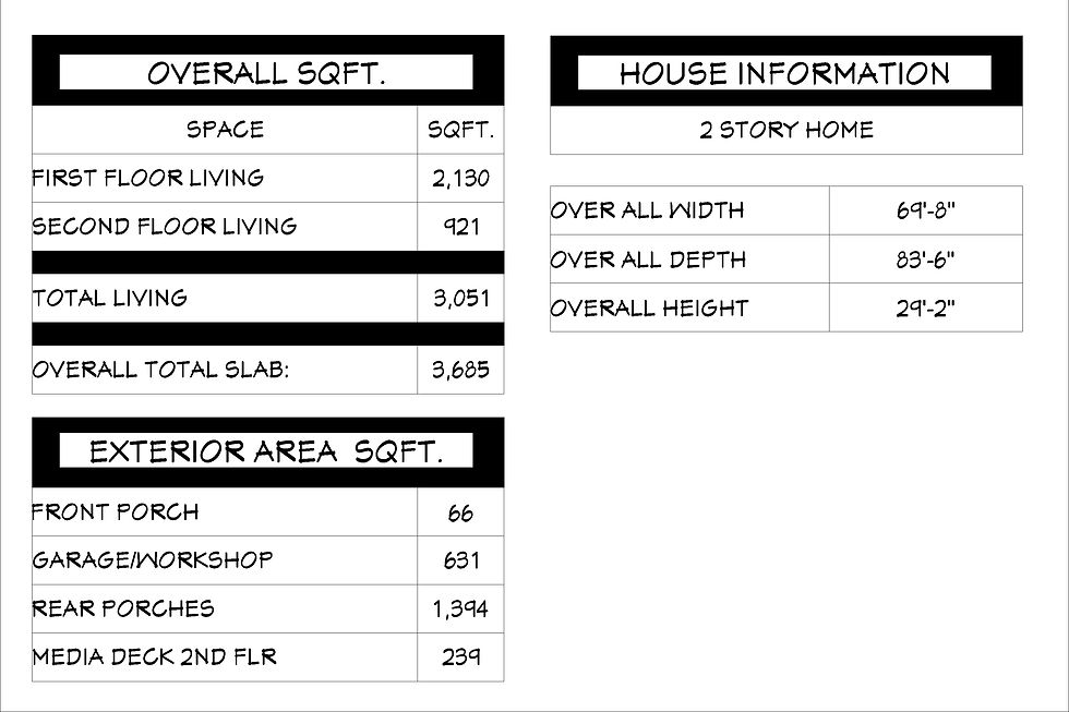 Thumbnail: HOUSE PLAN- MED 013- 2 STORY, 3 BEDROOMS, 3 FULL BATHS, 3, 051 SQFT