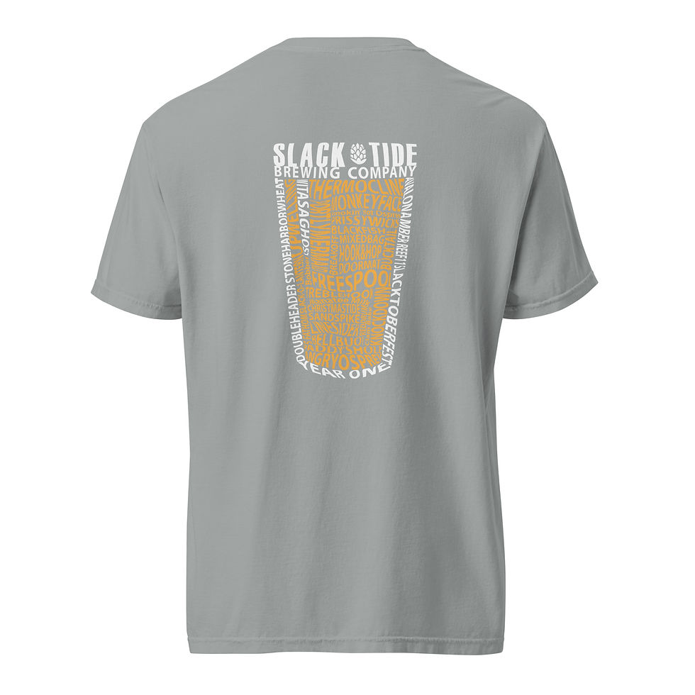 Thumbnail: 1st Anniversary Shirt
