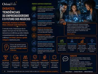 TENDÊNCIAS QUE TODO EMPREENDEDOR PRECISA ACOMPANHAR