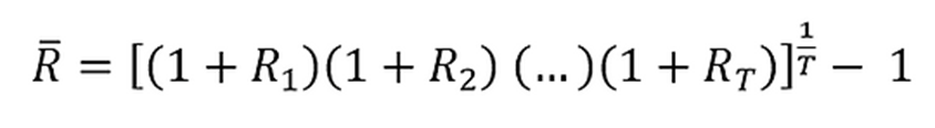 holding period return formula