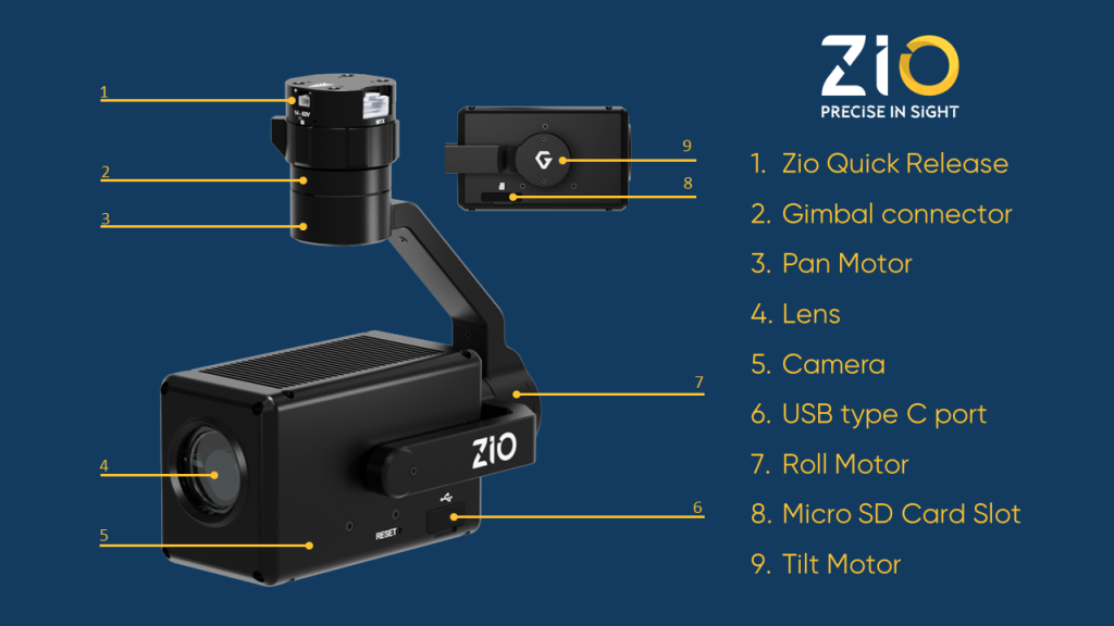 gremsy-drone-payload-sensor-zio-1.webp