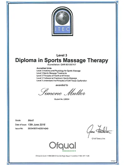 my qualifications