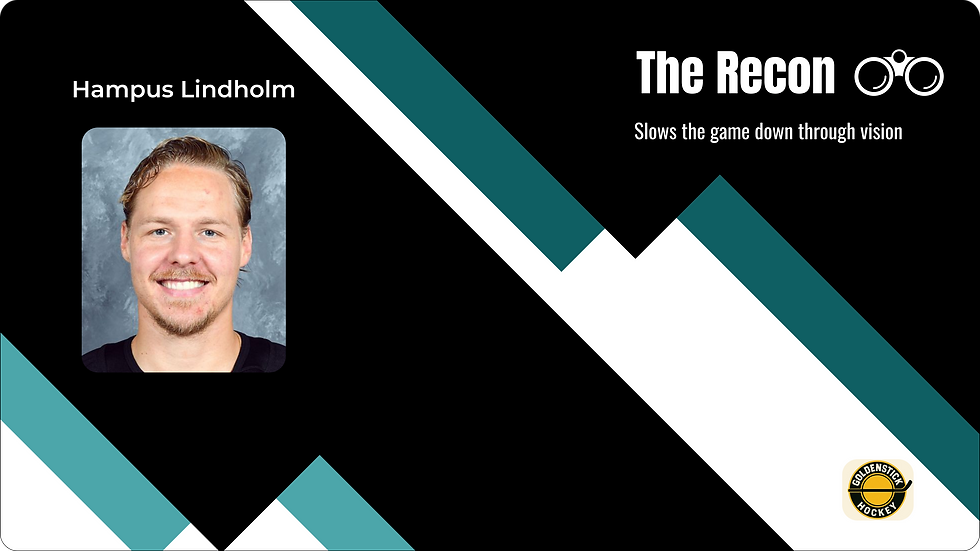 Hampus Lindhold player card Goldenstickhockey