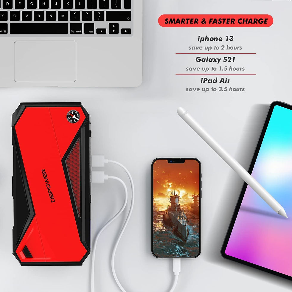 Thumbnail: DBPOWER Car Jump Starter, 1600A Peak 18000mAh Portable Power Pack for Up to 7.2L