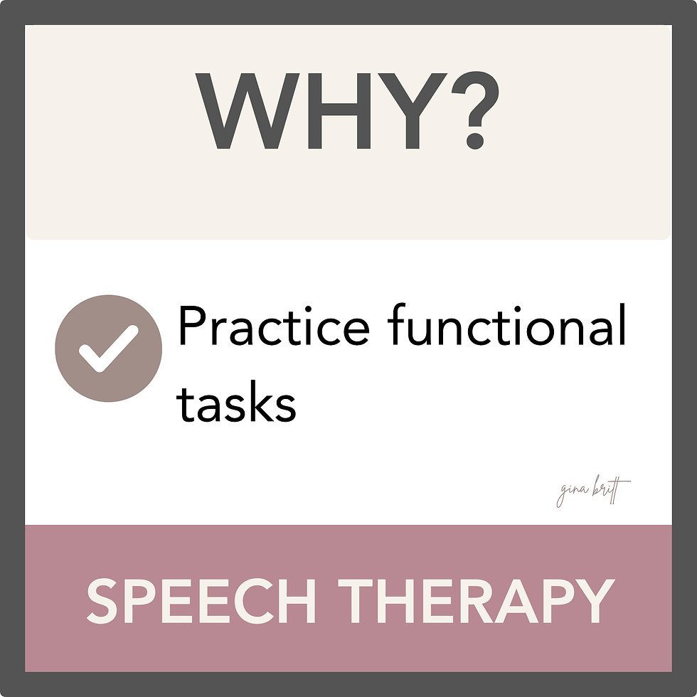 Thumbnail: Functional Speech Therapy Activities For Adults