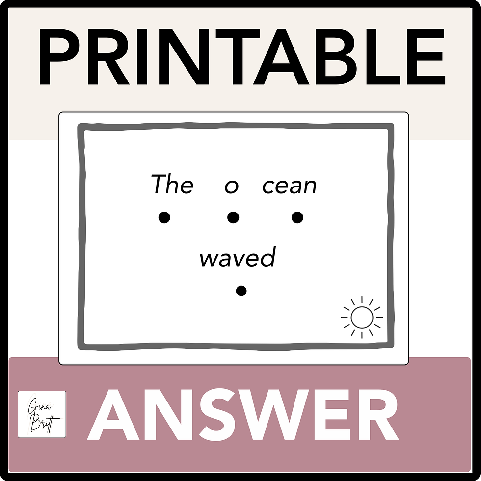 Thumbnail: Summer Jokes For Speech Therapy Improve Intelligibility For Adults