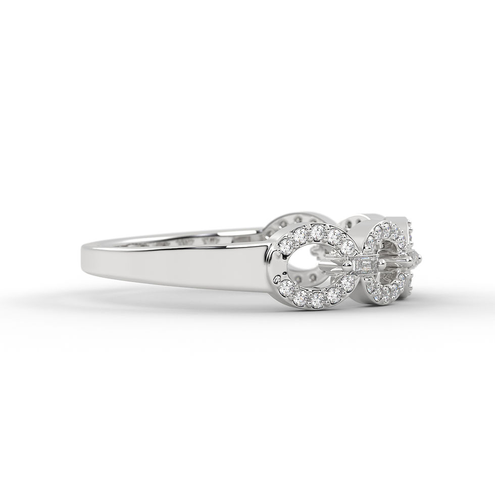 Thumbnail: The Nexus Ring