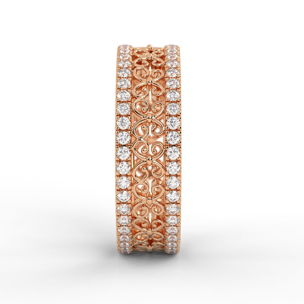 Thumbnail: The Milgrain Ring
