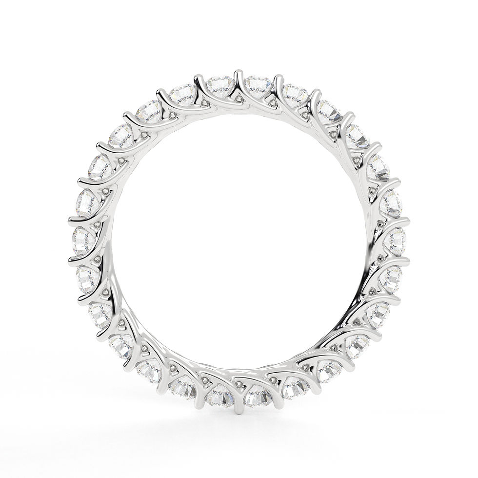 Thumbnail: The Perpetual Ring