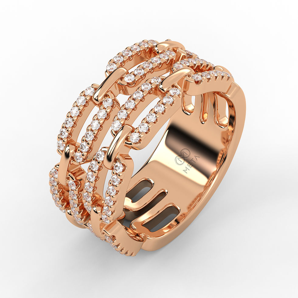 Thumbnail: ClipChain Ring