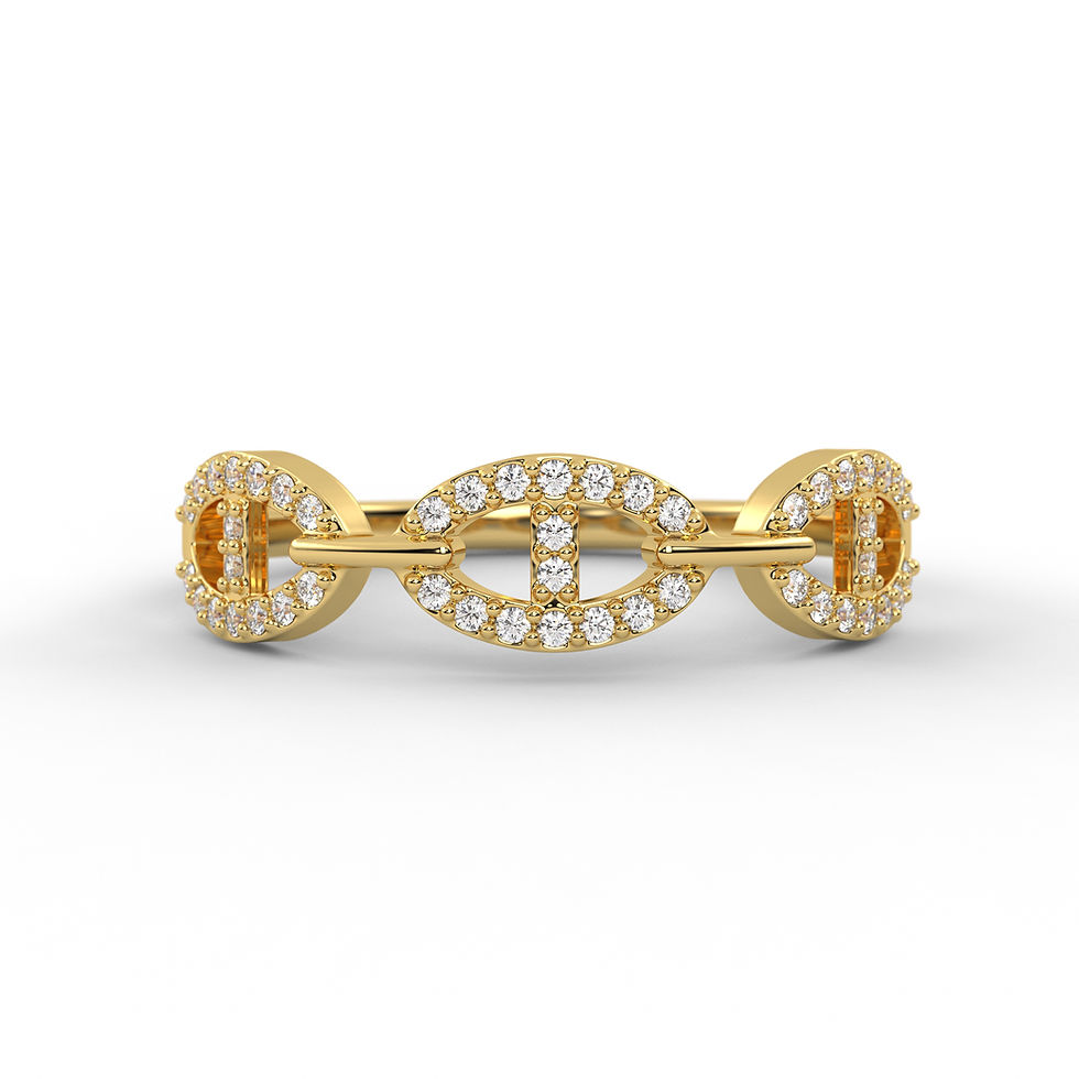 Thumbnail: Open Link Ring