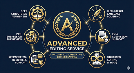 Advance Editing