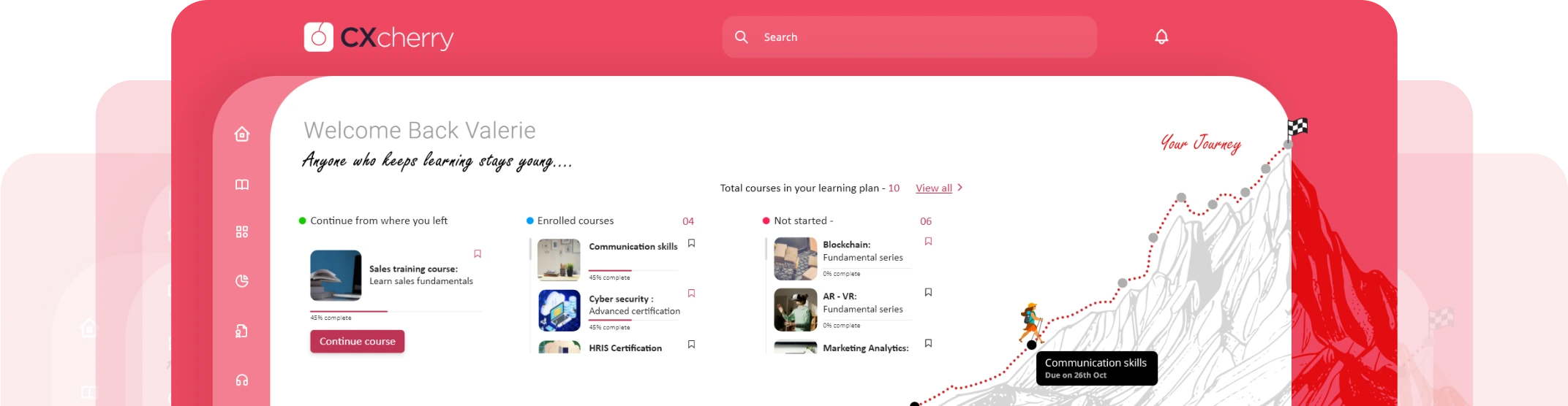 CXcherry LMS software dashboard interface for corporate training and AI-powered learning management