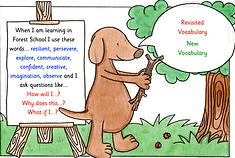 Forest School Deefur.png