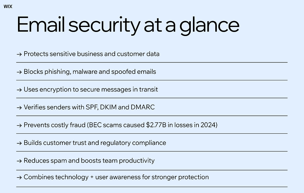email security at a glance