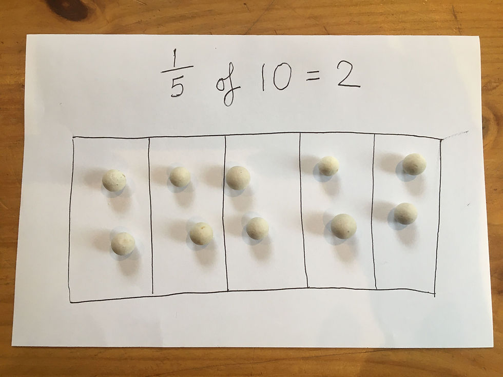 Fractions of an amount using concrete resources