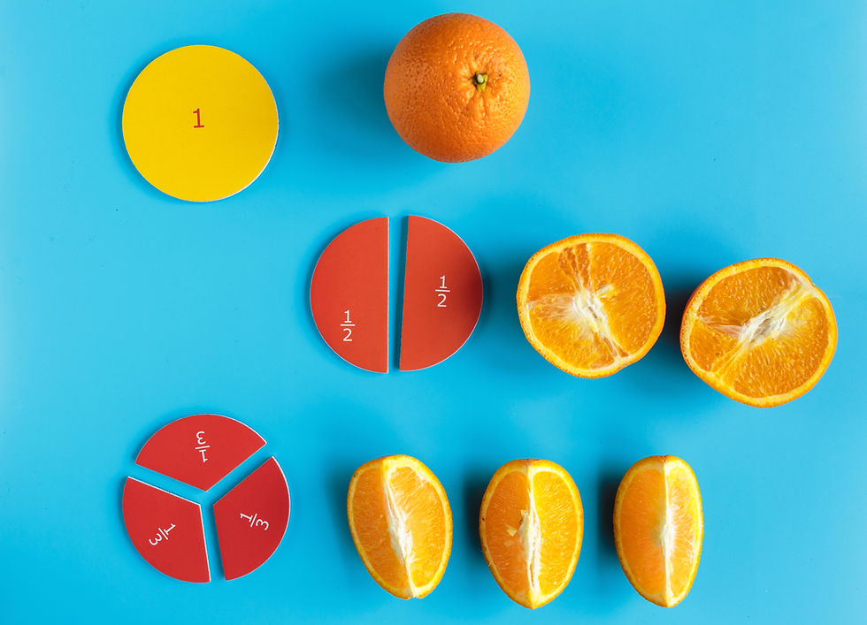Fractions using orange slices
