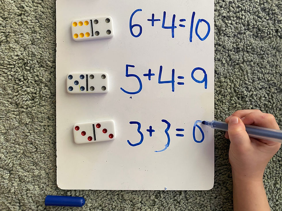 Student using concrete resources in Maths lesson