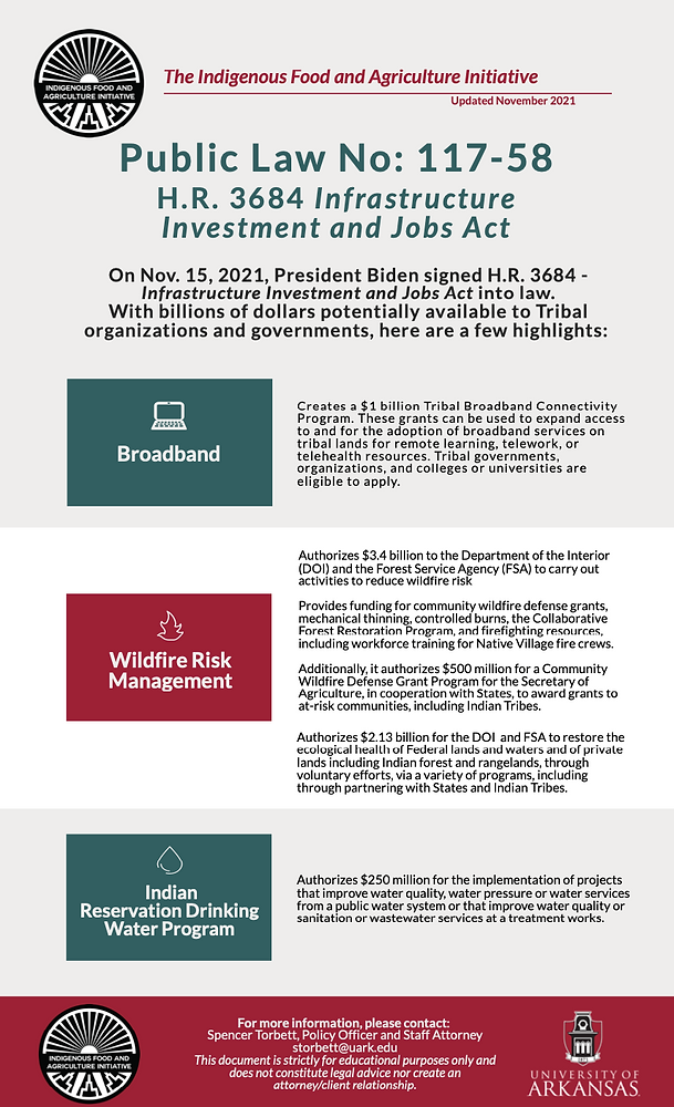 Infrastructure Bill Passes