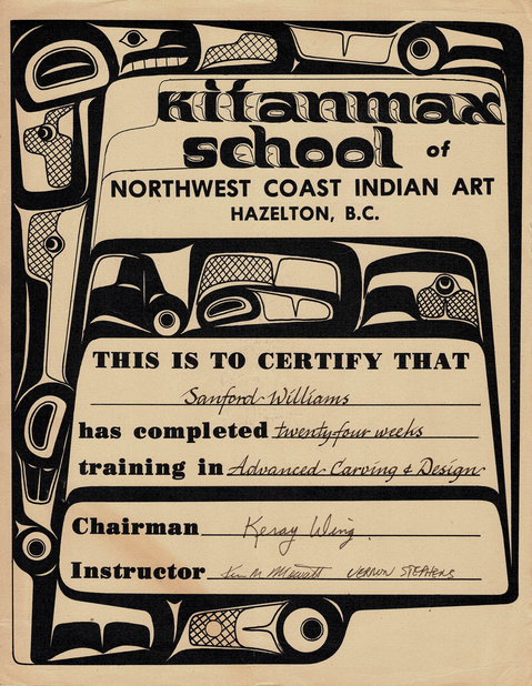 Gitanmaax Certification Advanced Design